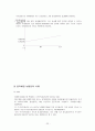 포트폴리오보험에 대하여 22페이지