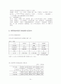 포트폴리오보험에 대하여 24페이지