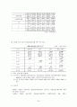 포트폴리오보험에 대하여 25페이지