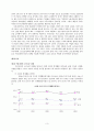 고령화 사회에 대비한 노인노동정책 3페이지