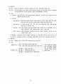 현대적 인사관리의 이해 14페이지