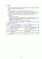 현대적 인사관리의 이해 35페이지