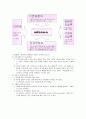 (마케팅 전략) 미샤의 초저가 마케팅 전략 성공 요인 분석과 향후 방안 (STP, SWOT, 4P 모두 포함) 10페이지