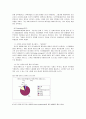 연세우유의 사활을 건 마지막 마케팅 전략 성공 사례분석 (STP, 4P 등 포함) 14페이지