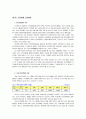 전자화폐의 도입부터 전망까지 2페이지