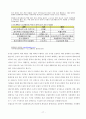 농지문제의 특성과 농지정책의 방향 17페이지