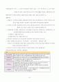 농지문제의 특성과 농지정책의 방향 19페이지