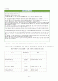 농지문제의 특성과 농지정책의 방향 21페이지