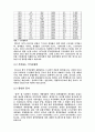 신자유주의와 세계화에대한 접근 2페이지