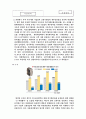신자유주의와 세계화에대한 접근 10페이지