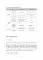 공기업 팀제에 관한 연구 - 한국전력공사와 대한무역투자진흥공사를 중심으로 6페이지