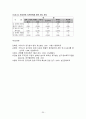 공기업 팀제에 관한 연구 - 한국전력공사와 대한무역투자진흥공사를 중심으로 25페이지
