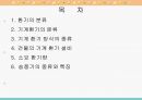기계환기에 대하여 2페이지