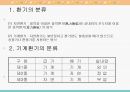 기계환기에 대하여 3페이지