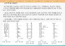 기계환기에 대하여 8페이지