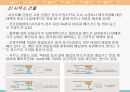 기계환기에 대하여 9페이지