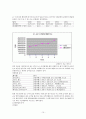 여행사 사업계획서 ( 브랜드명 : 실버오션크루즈 ) 11페이지