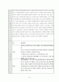 여행사 사업계획서 ( 브랜드명 : 실버오션크루즈 ) 23페이지