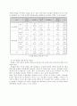 학교교육 평가의 문제점 분석 13페이지
