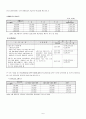 국민연금 6페이지