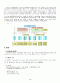 국민연금 10페이지
