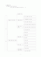 상업 레포트 3페이지