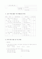 상업 레포트 4페이지