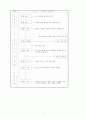 상업 레포트 6페이지