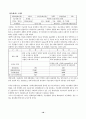기술혁신 18페이지
