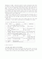 [인문과학] 북한의 보건 14페이지
