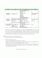 자유무역지역과 우리나라의 FTA 3페이지
