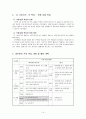 문학영역 이론 정리 및 수업지도안 15페이지