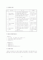 문학영역 이론 정리 및 수업지도안 17페이지