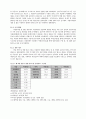 지방의원 유급화가 지방자치에 미치는 영향 - 제4대 강남구,관악구 구의원 출마후보를 중심으로 3페이지
