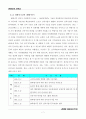 한반도의 간척사 7페이지