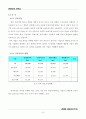 한반도의 간척사 9페이지