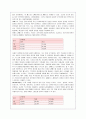 일본 도로교통의 특징과 대중교통(버스 택시 철도)의 특징분석 13페이지