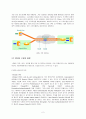 VPN(가상사설망) 2페이지