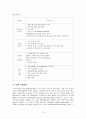VPN(가상사설망) 10페이지