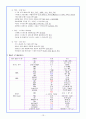 [성인간호학]기초간호=골절= 13페이지