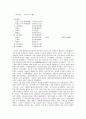 서간도 지역의 독립 운동 2페이지