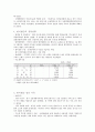 해외직접투자 실패사례에 대해서 8페이지