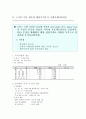 해외직접투자 실패사례에 대해서 10페이지