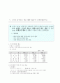 해외직접투자 실패사례에 대해서 13페이지