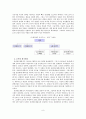 삼성전자의 기업조직 변화과정 분석 9페이지