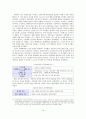 삼성전자의 기업조직 변화과정 분석 14페이지