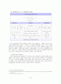 삼성전자의 기업조직 변화과정 분석 23페이지