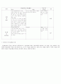 라이겔루스 4페이지
