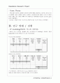 OR(Operaitons Research)Project 스타크래프트 분석 3페이지