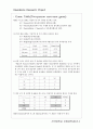OR(Operaitons Research)Project 스타크래프트 분석 5페이지
